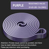 Heavy-Duty Elastic Stretching Band